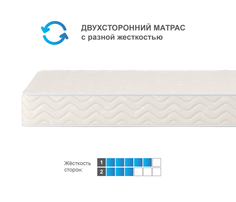 Другие размеры, Матрас Орматек Форма 80*190